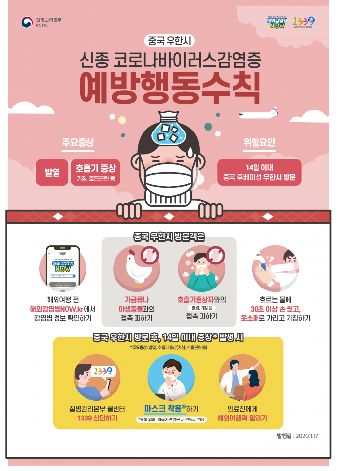 신종_코로나바이러스감염증_예방행동수칙.png